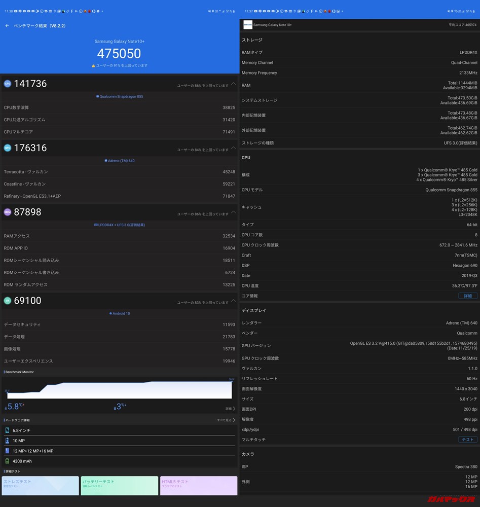 Galaxy S10+（Android 10）実機AnTuTuベンチマークスコアは総合が475050点、3D性能が176316点。