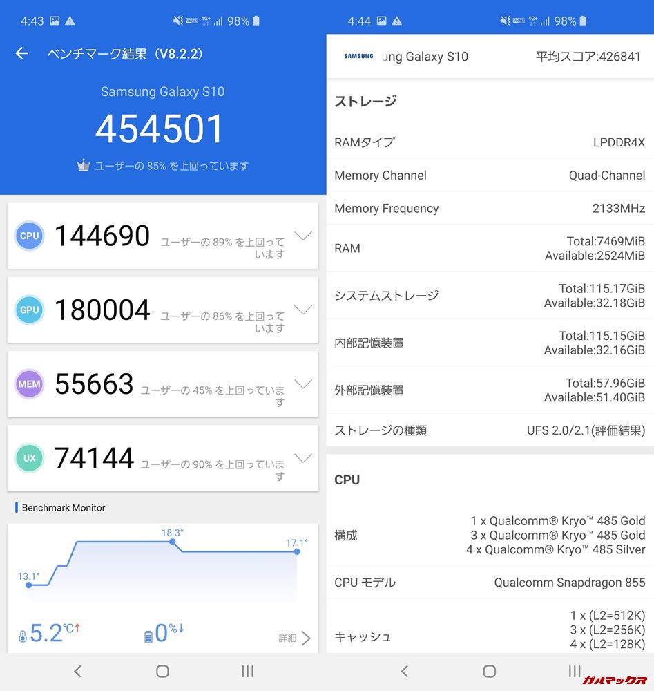 Galaxy S10（Android 9）実機AnTuTuベンチマークスコアは総合が454501点、3D性能が180004点。