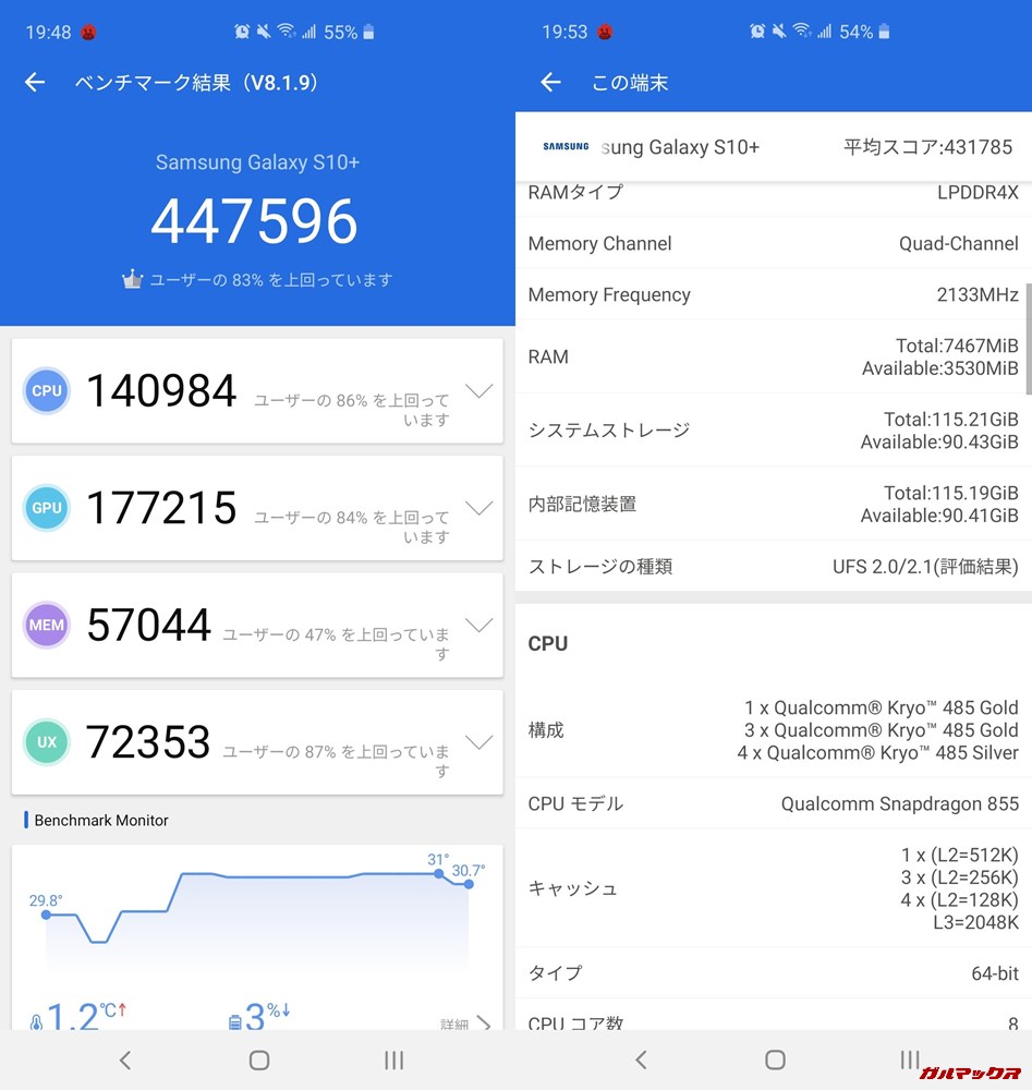 Galaxy S10+（Android 10）実機AnTuTuベンチマークスコアは総合が447596点、3D性能が177215点。