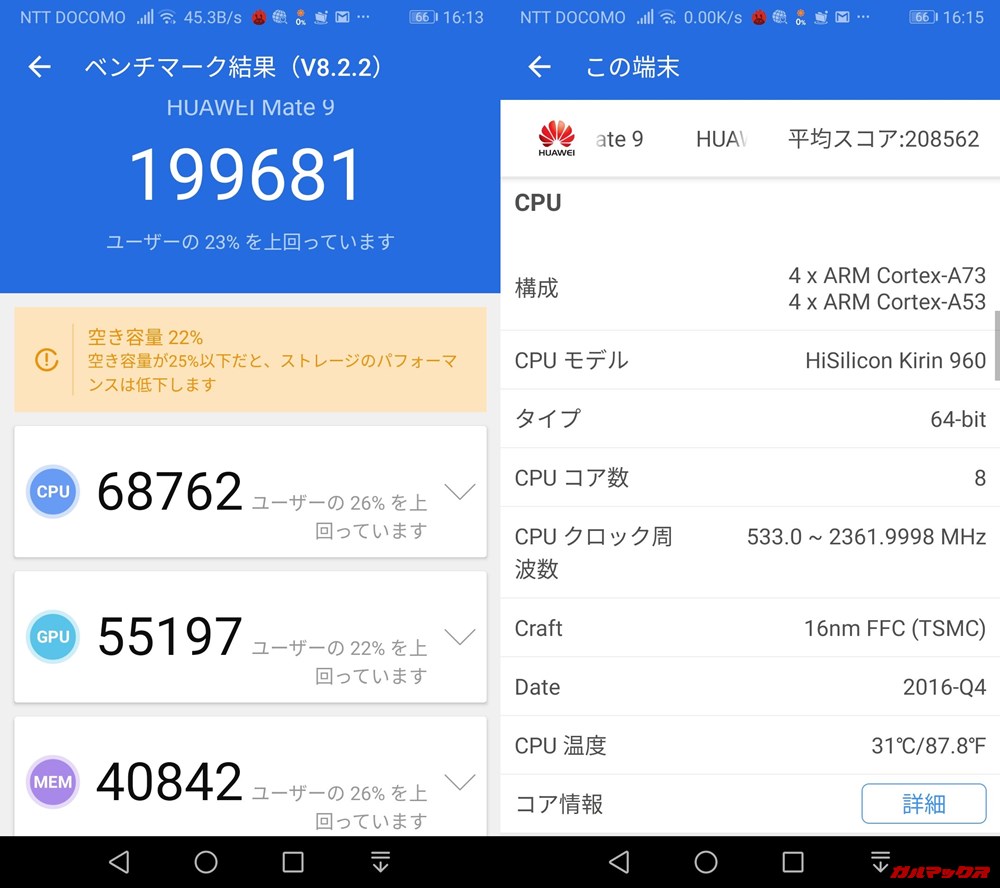 HUAWEI Mate 9（Android 9）実機AnTuTuベンチマークスコアは総合が199681点、3D性能が55197点。