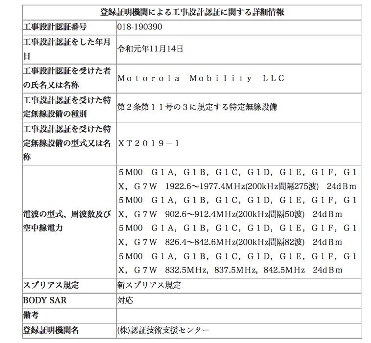 Moto G8 Plusの技適認証