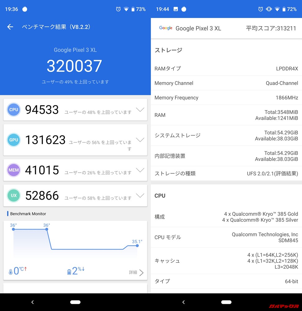 Pixel 3 XL（Android 9）実機AnTuTuベンチマークスコアは総合が320037点、3D性能が131623点。