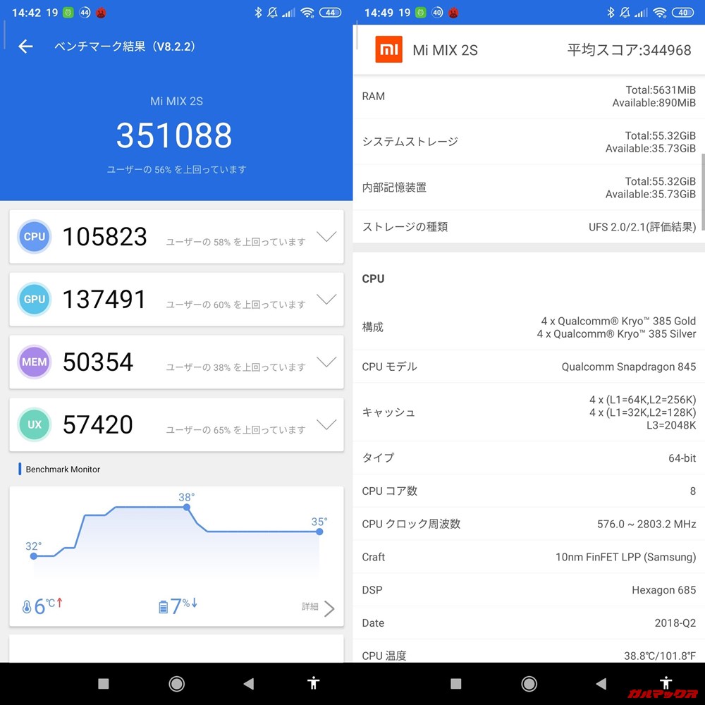 Xiaomi mi mix2s（Android 10）実機AnTuTuベンチマークスコアは総合が351088点、3D性能が137491点。