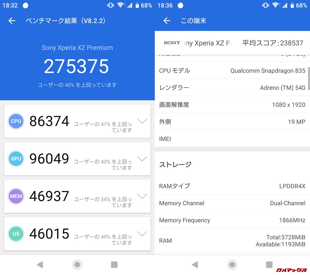 Xperia XZ Premium(Android 9)実機AnTuTuベンチマークスコアは総合が275375点、3D性能が96049点。