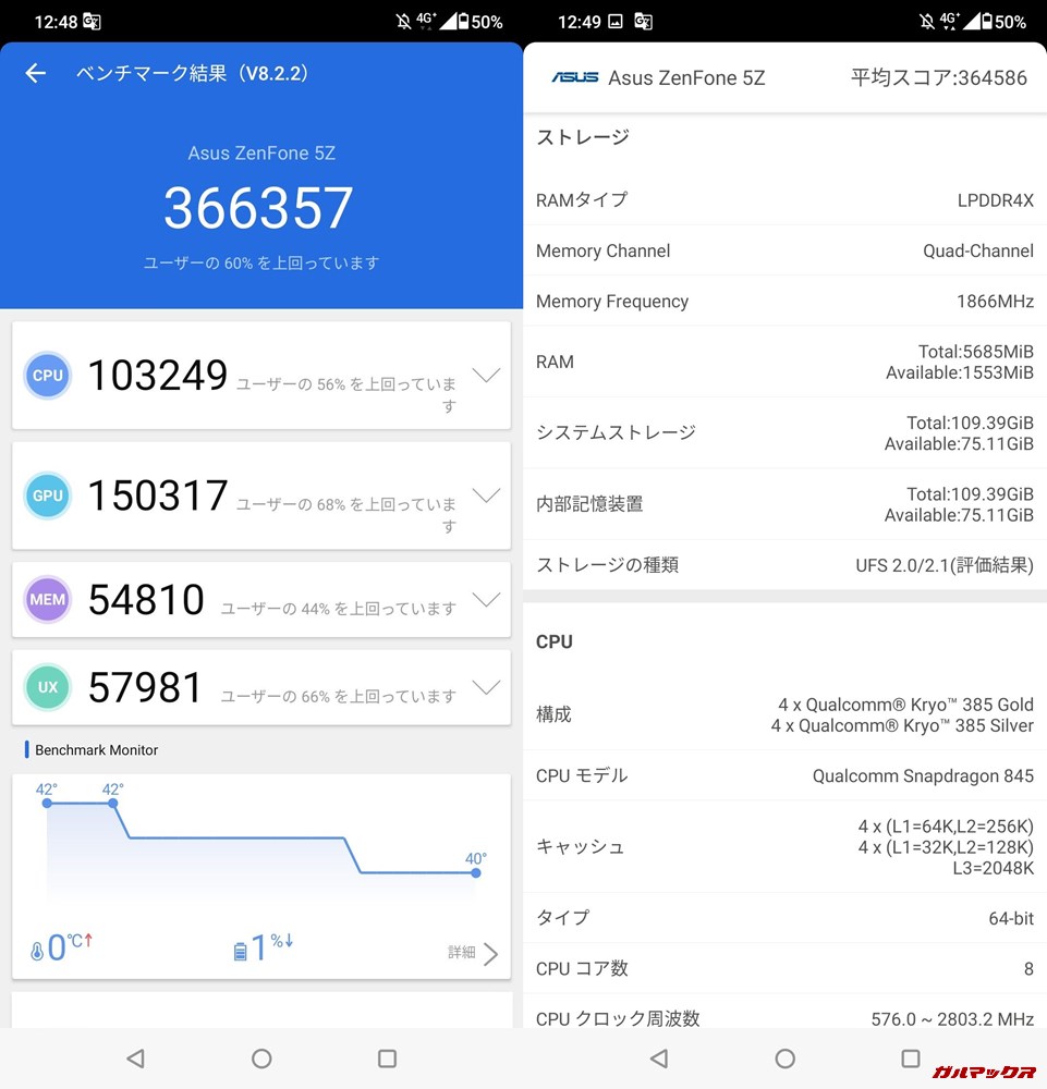 Zenfone 5Z（Android 9）実機AnTuTuベンチマークスコアは総合が366357点、3D性能が150317点。