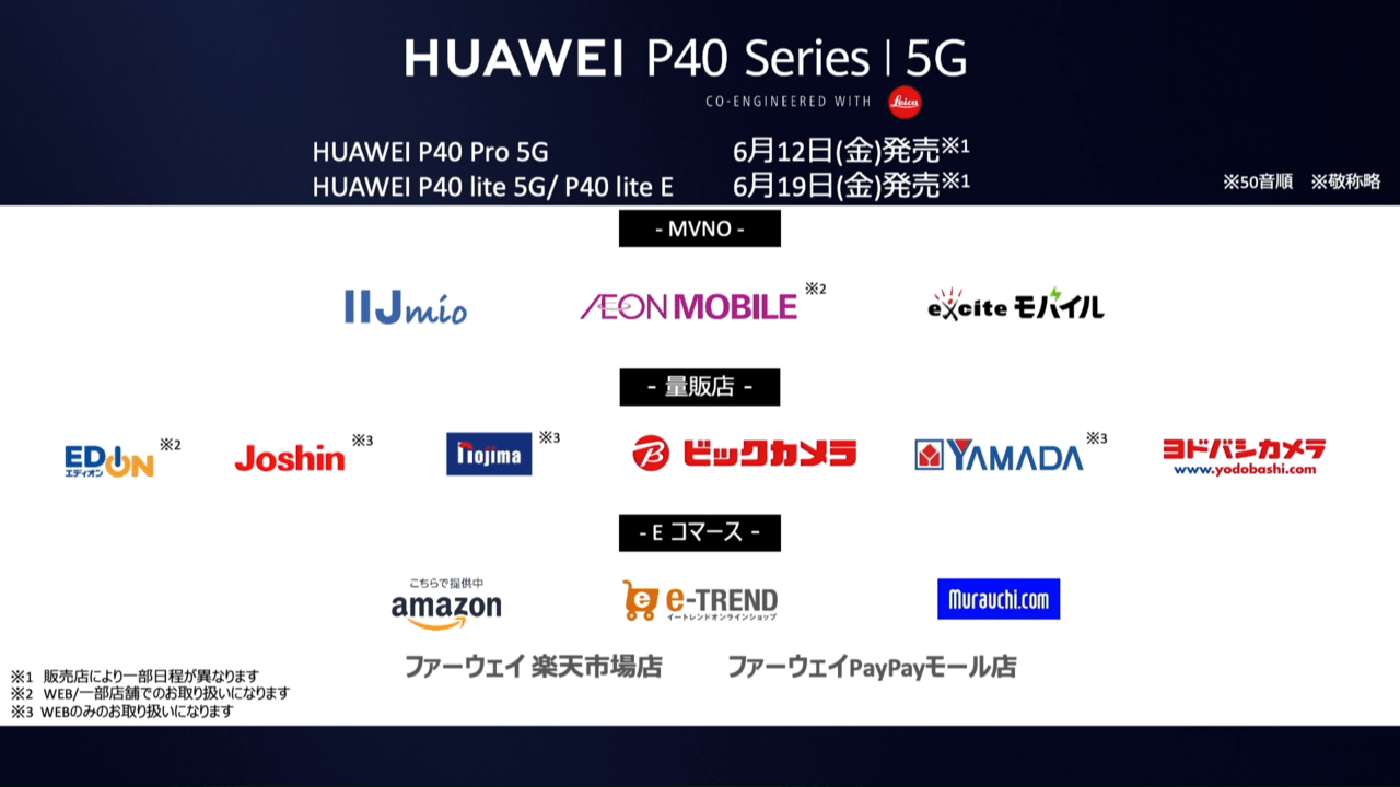P40 Pro 5G