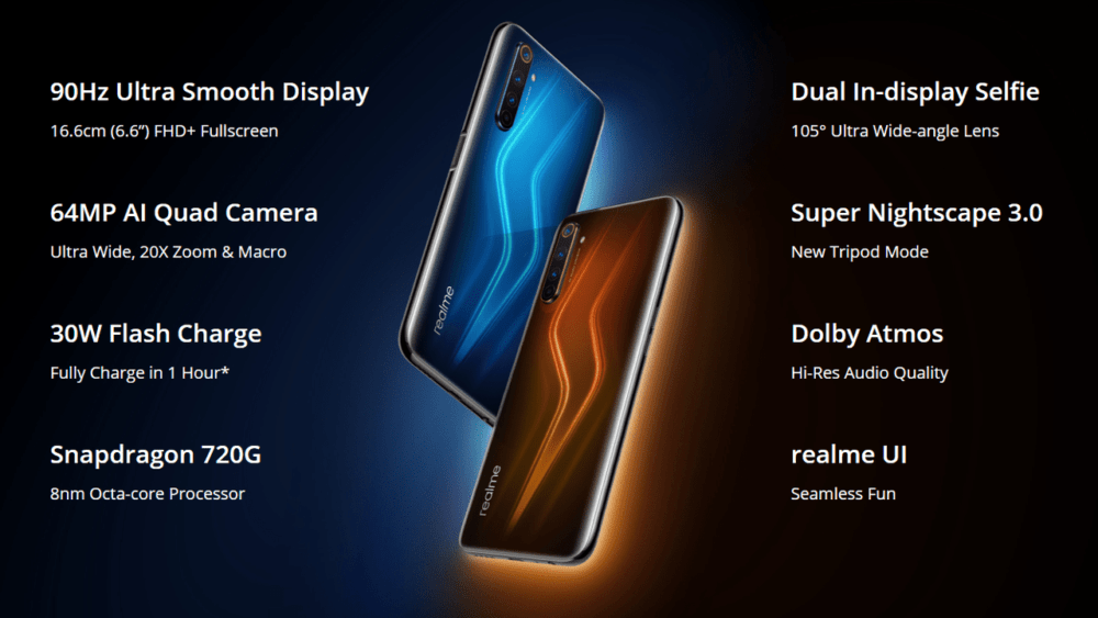 Realme 6 Pro