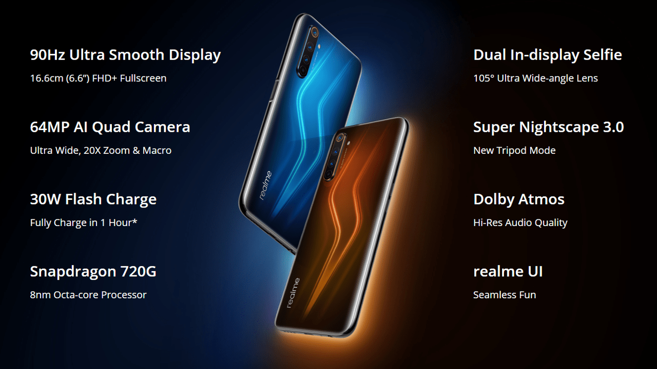 Realme 6 Pro
