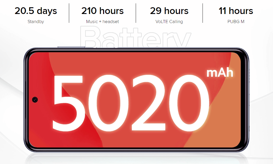 Redmi Note 9 Pro Max