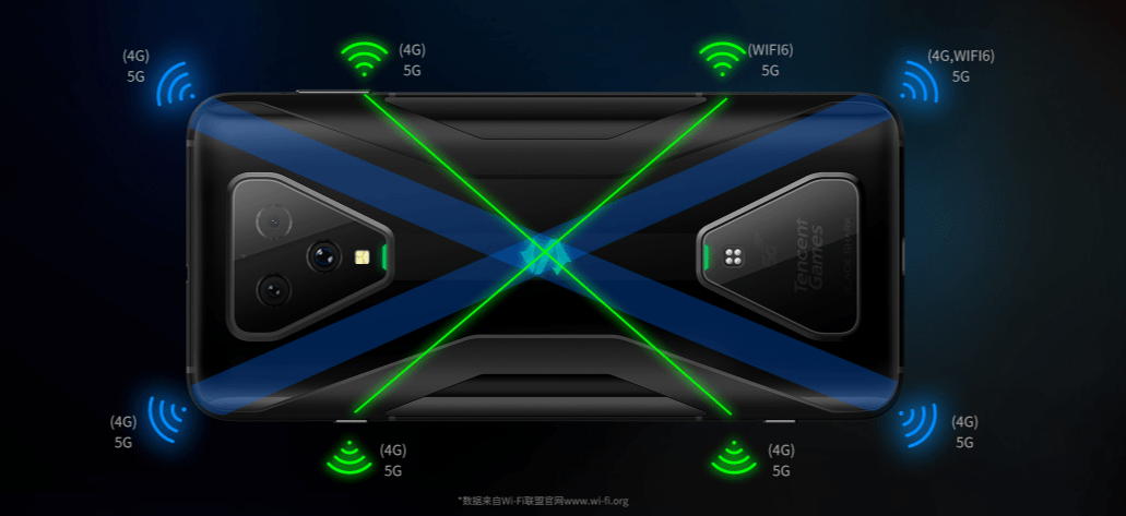 Xiaomi Black Shark 3