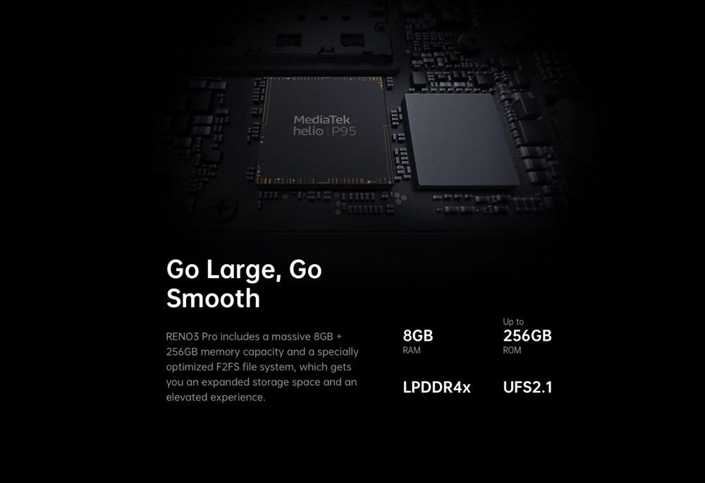 OPPO Reno3 Pro（LTE）