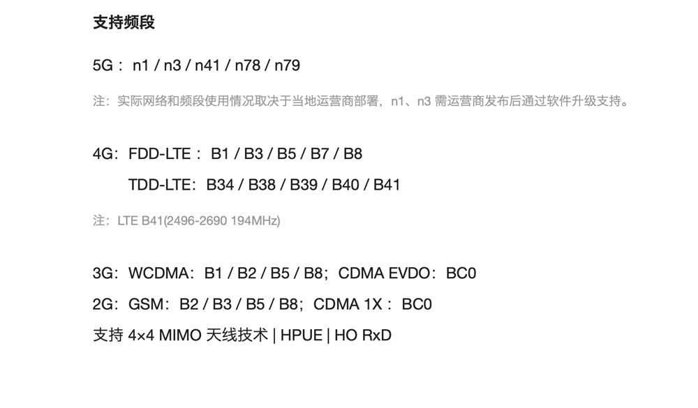 Redmi K30 Pro Zoom バンド