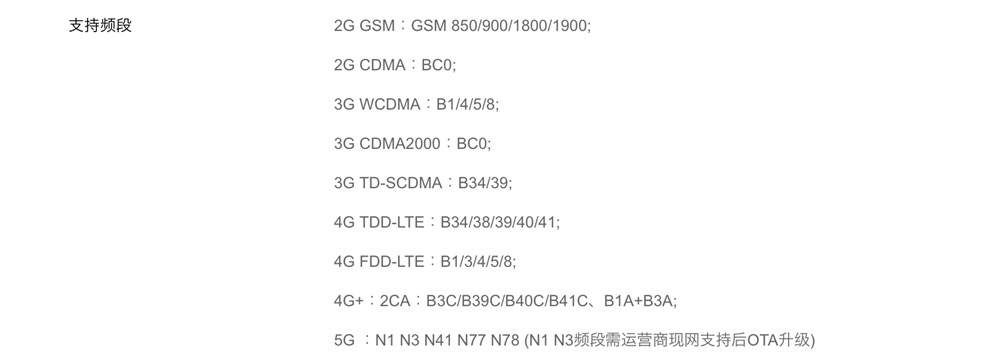 Vivo Z6 5G バンド
