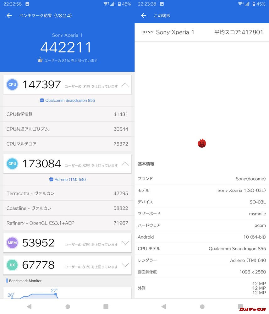 Xperia 1（Android 10）実機AnTuTuベンチマークスコアは総合が442211点、3D性能が173084点。