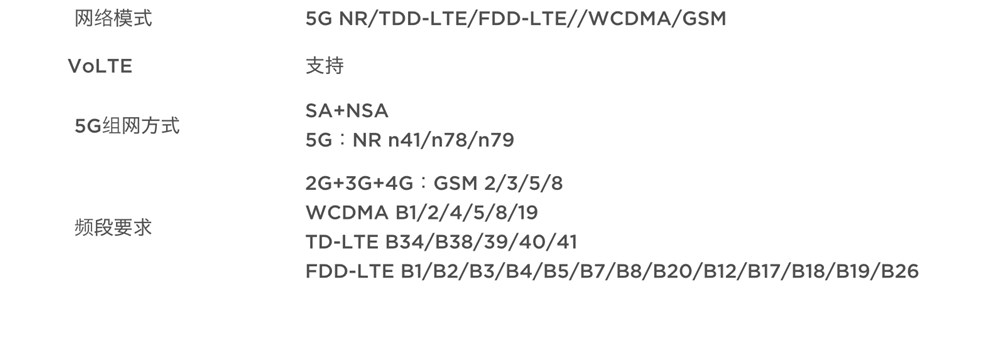 nubia Red Magic 5G バンド