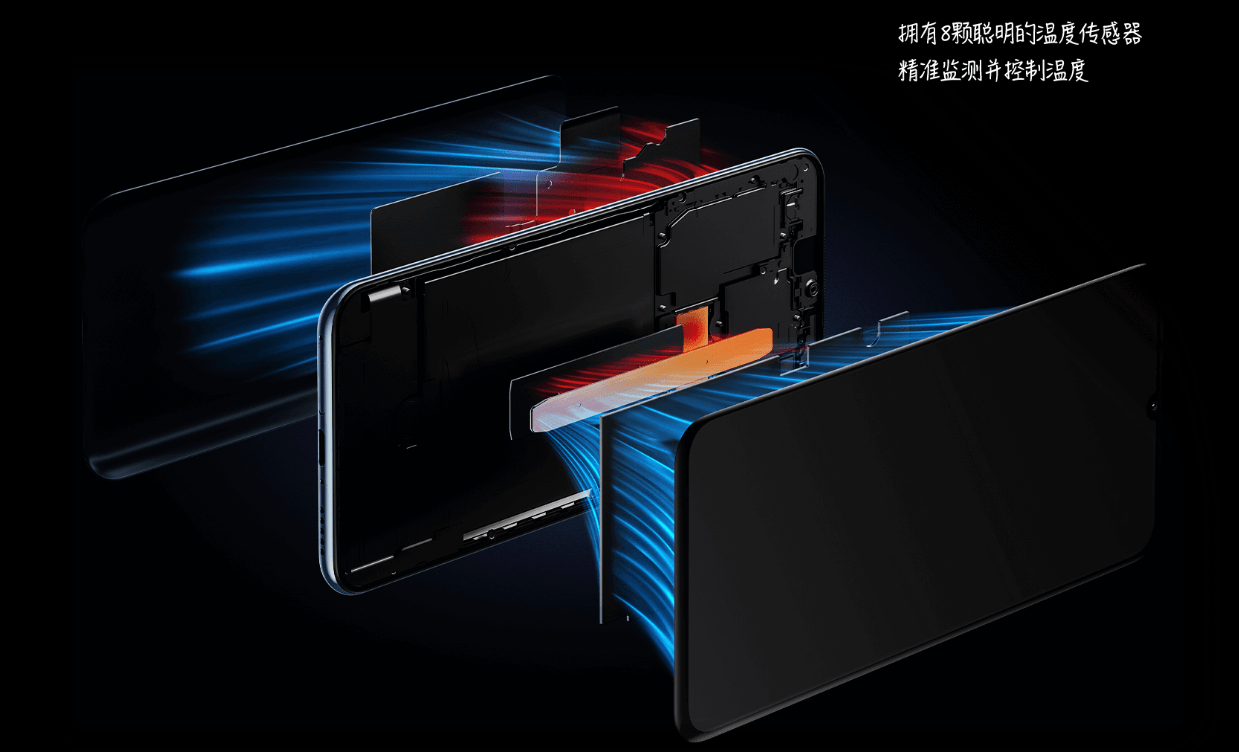 Xiaomi Mi 10 Youth Edition