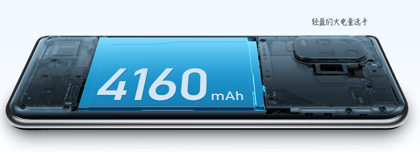 Xiaomi Mi 10 Youth Edition