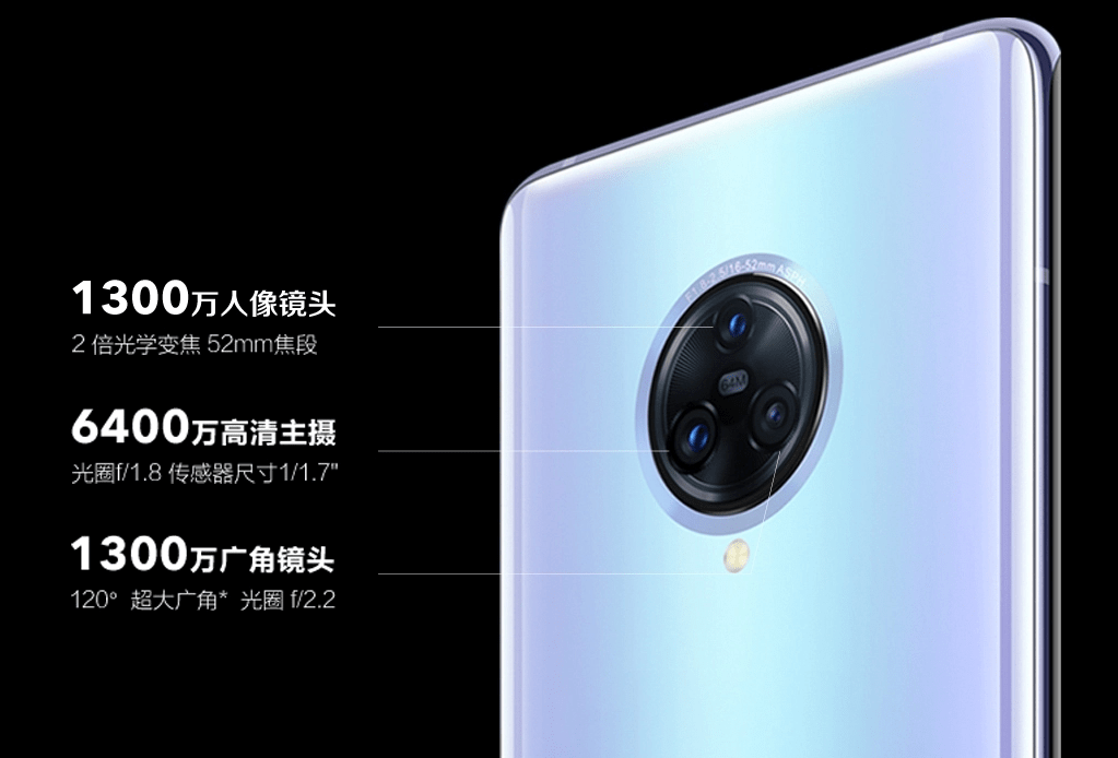 Vivo NEX 3S