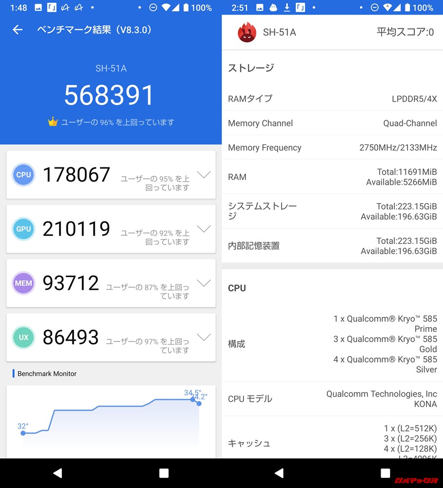 AQUOS R5G（Android 10）実機AnTuTuベンチマークスコアは総合が568391点、3D性能が210119点。