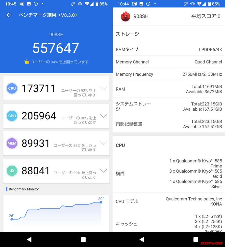 AQUOS R5G/メモリ12GB（Android 10）実機AnTuTuベンチマークスコアは総合が562329点、3D性能が211424点。