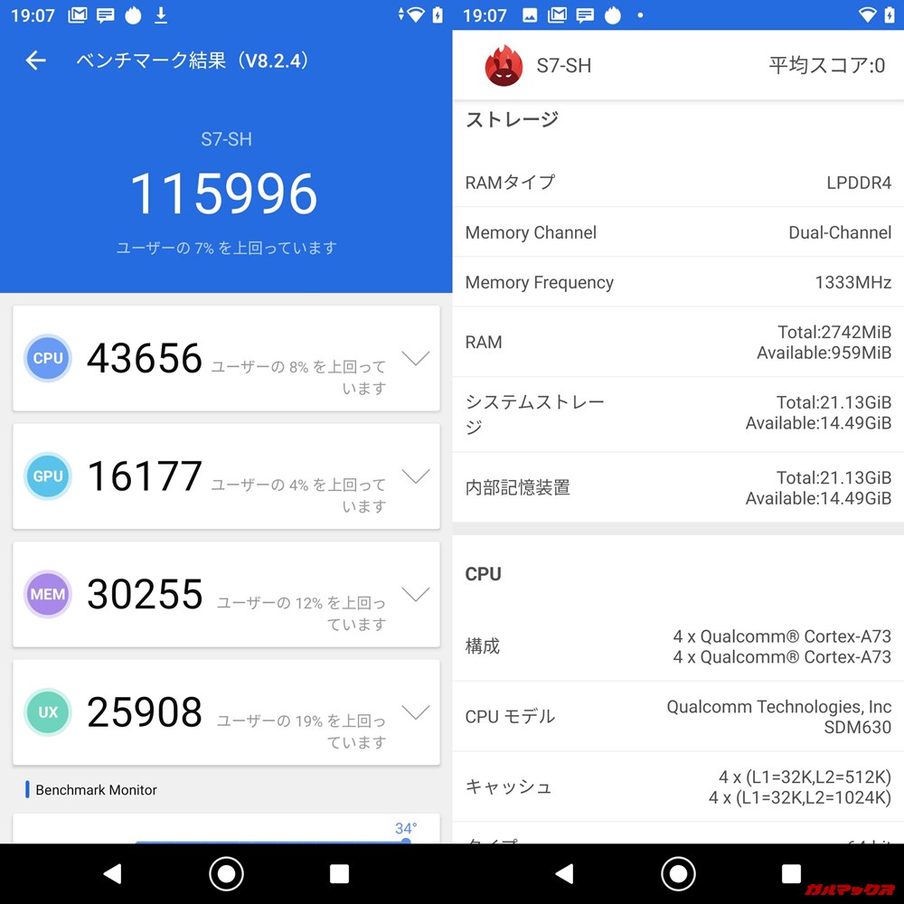 Android One S7（Android 10）実機AnTuTuベンチマークスコアは総合が115996点、3D性能が16177点。