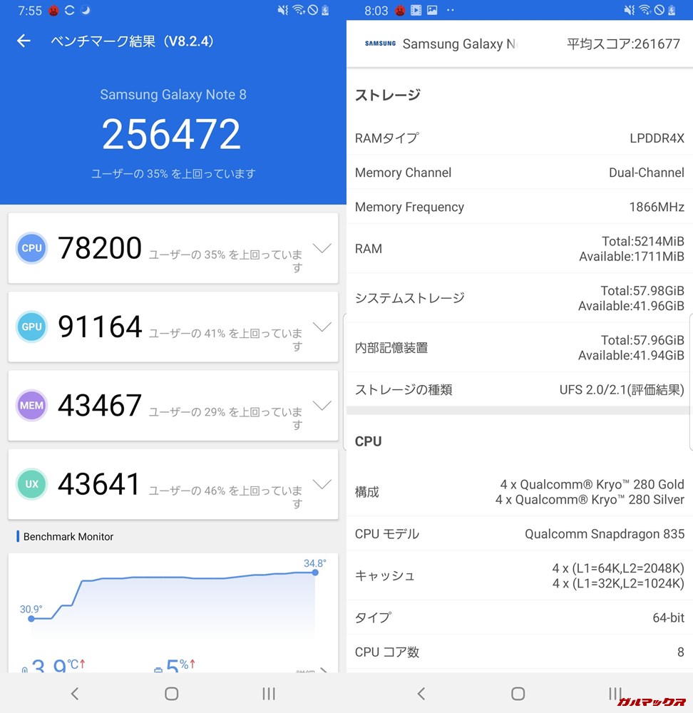 Galaxy Note 8（Android 9）実機AnTuTuベンチマークスコアは総合が256472点、3D性能が91164点。