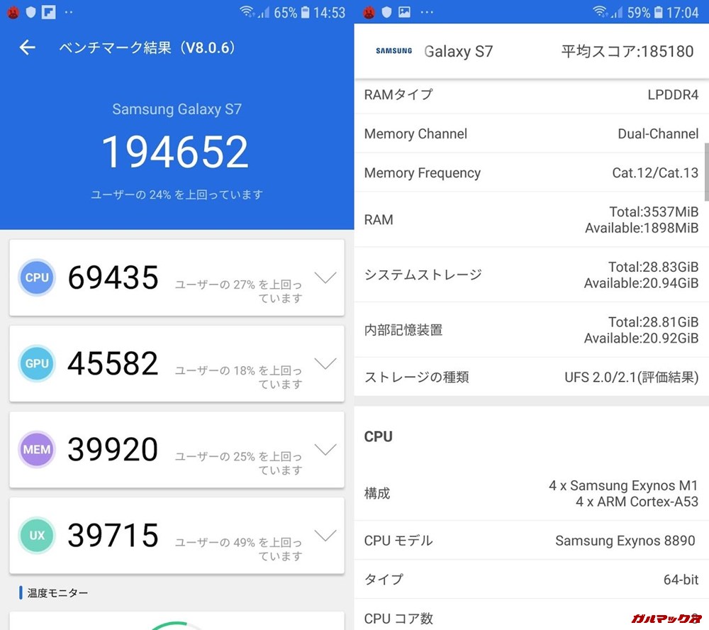 Galaxy s7(Android 8)実機AnTuTuベンチマークスコアは総合が194652点、3D性能が45582点。