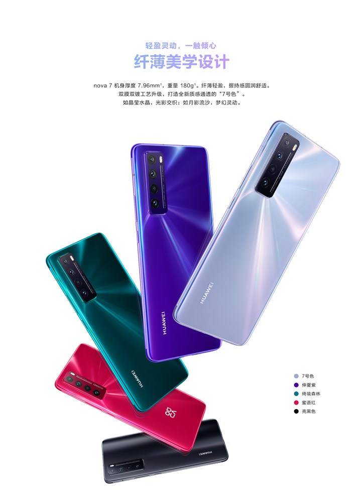 HUAWEI nova 7 5G