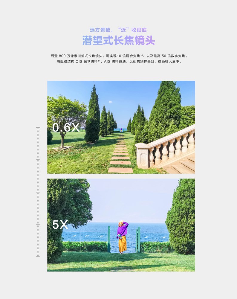 HUAWEI nova 7 Pro 5G