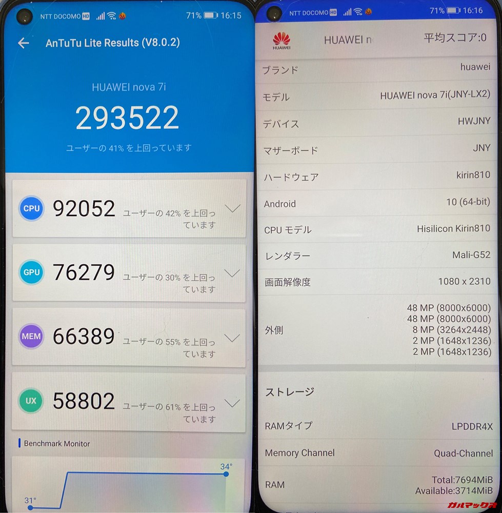 Xperia XZ2/メモリ4GB（Android 9）実機AnTuTuベンチマークスコアは総合が308133点、3D性能が98417点。