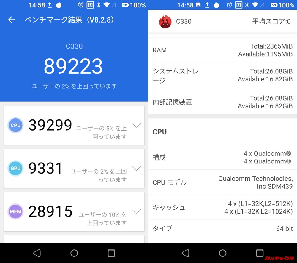 Rakuten Mini/メモリ3GB(Android 9)実機AnTuTuベンチマークスコアは総合が89223点、3D性能が9331点。