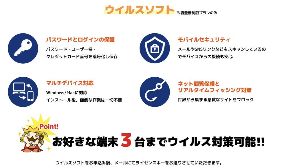 WiFiOの容量無制限プラン