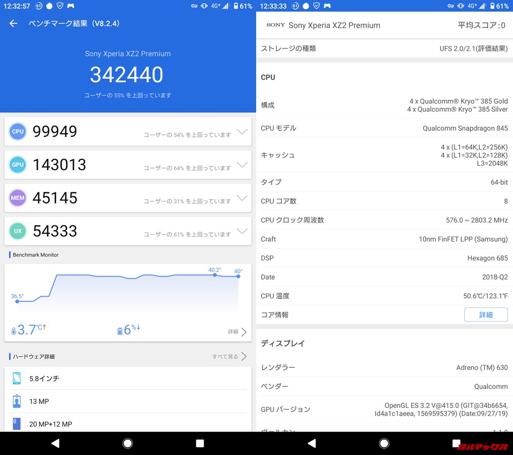 Xperia XZ2 Premium（Android 10）実機AnTuTuベンチマークスコアは総合が342440点、3D性能が143013点。