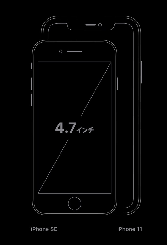 iPhone SE(第2世代)