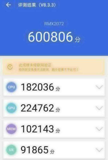 Antutu Leak