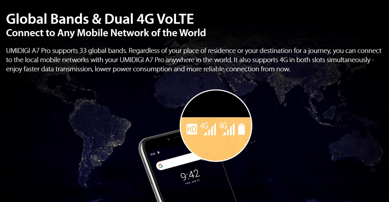 UMIDIGI A7 Pro
