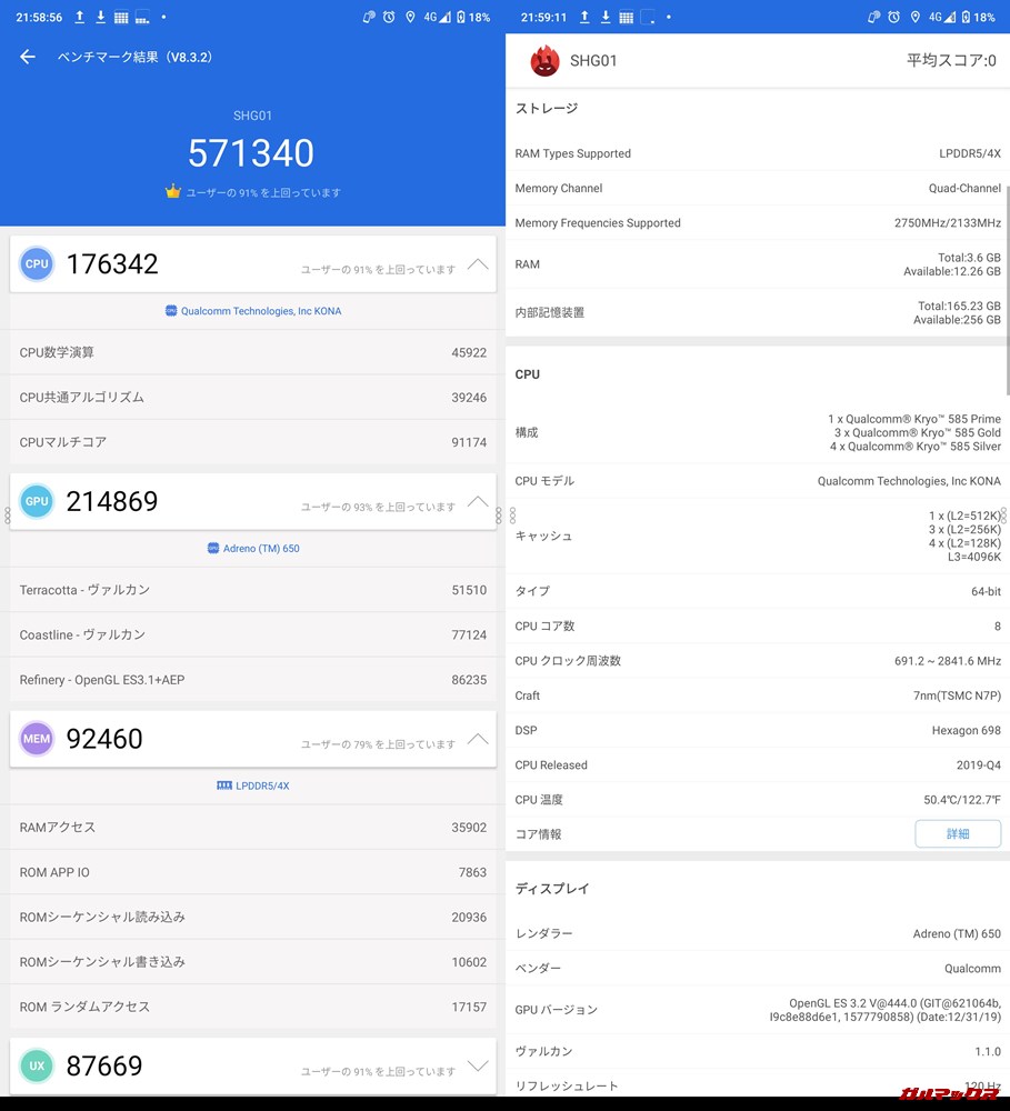 AQUOS R5G/メモリ12GB（Android 10）実機AnTuTuベンチマークスコアは総合が571340点、3D性能が214869点。