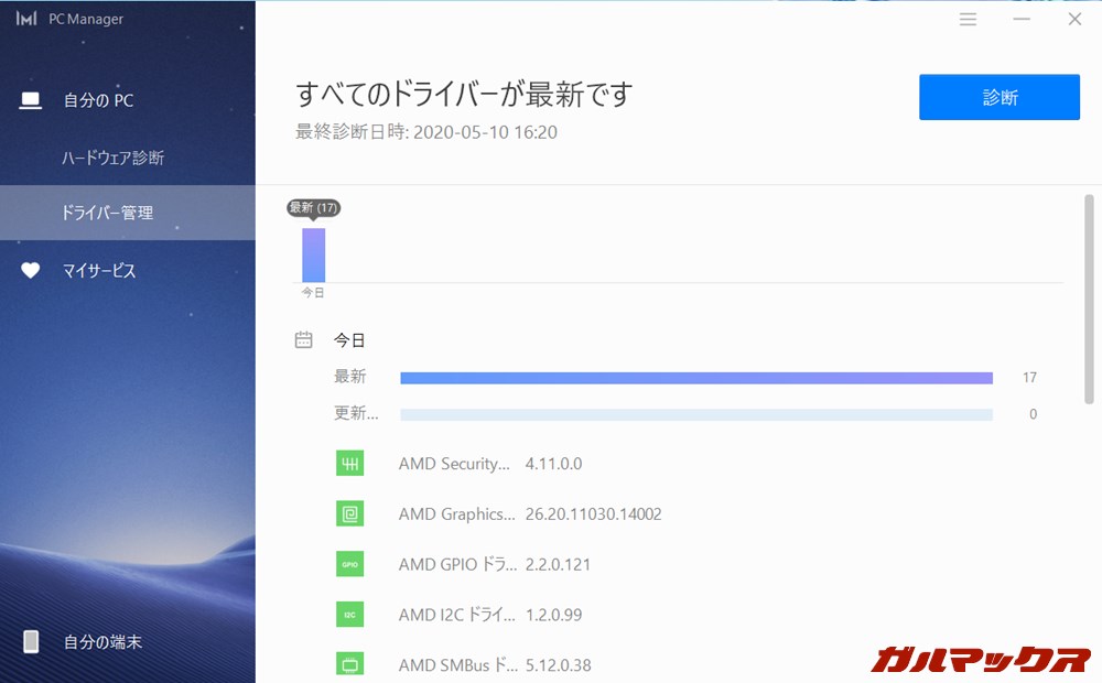 HUAWEI MateBook D 15