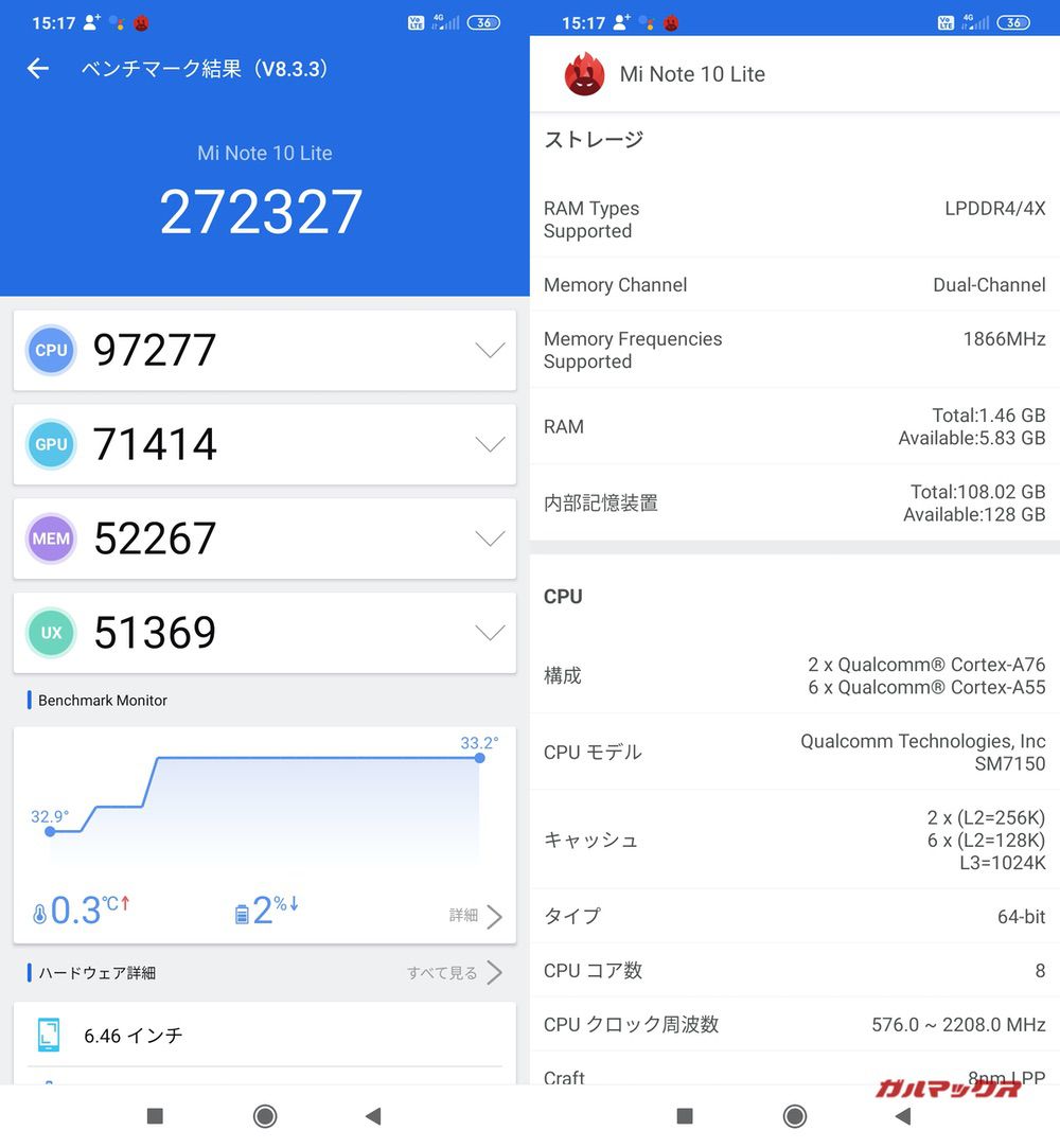 Xiaomi Mi Note 10 Lite