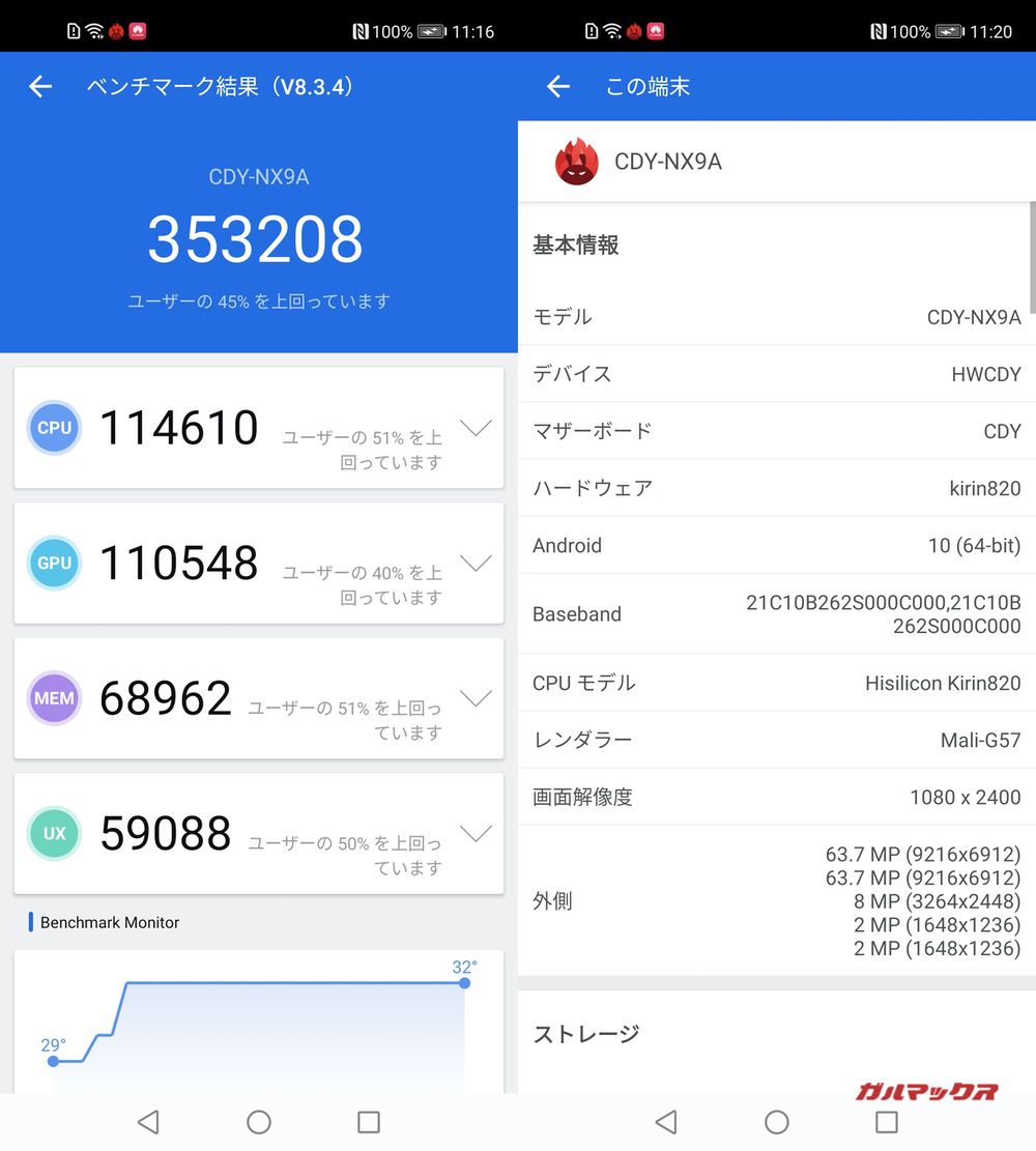 HUAWEI P40 Lite 5G AnTuTu