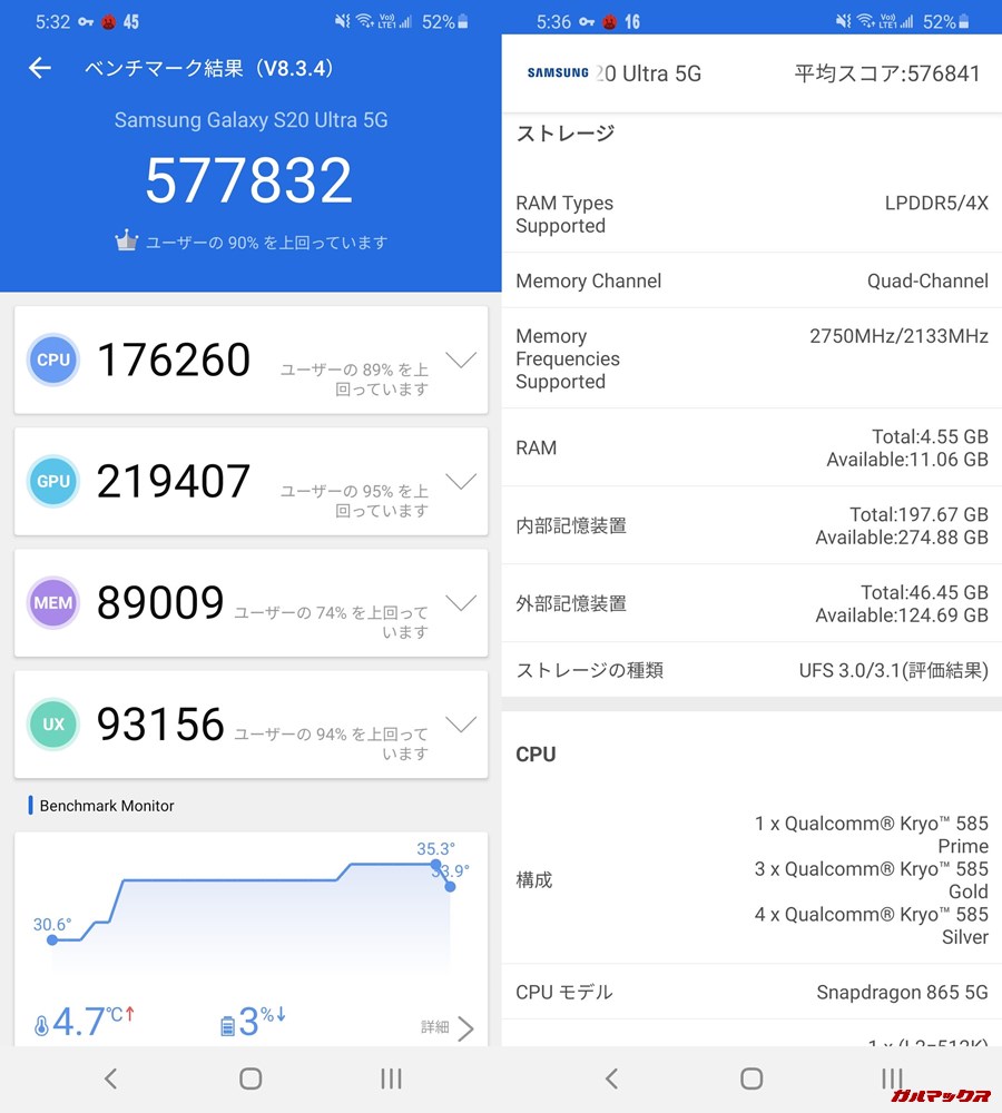 Galaxy S20 Ultra 5G/メモリ12GB(Android 10)実機AnTuTuベンチマークスコアは総合が577832点、3D性能が219407点。