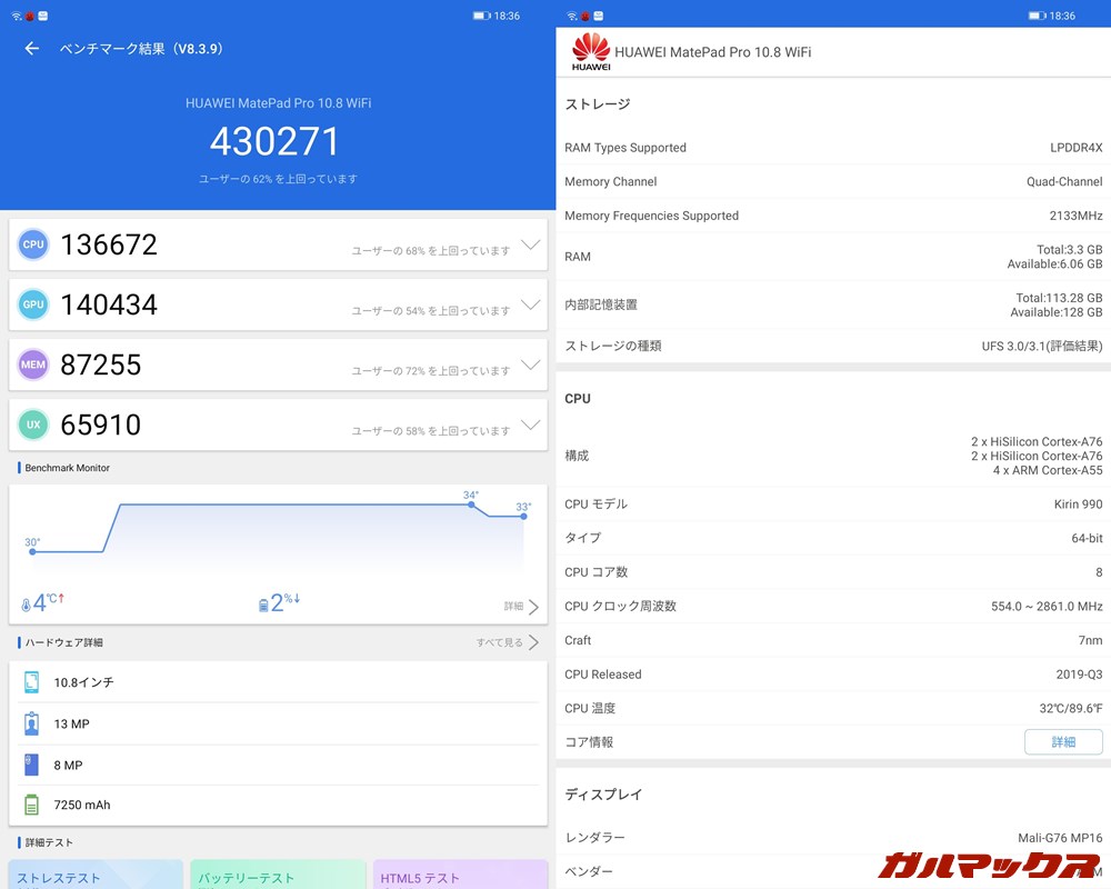端末名（Androidバージョン）実機AnTuTuベンチマークスコアは総合が430271点、3D性能が140434点。