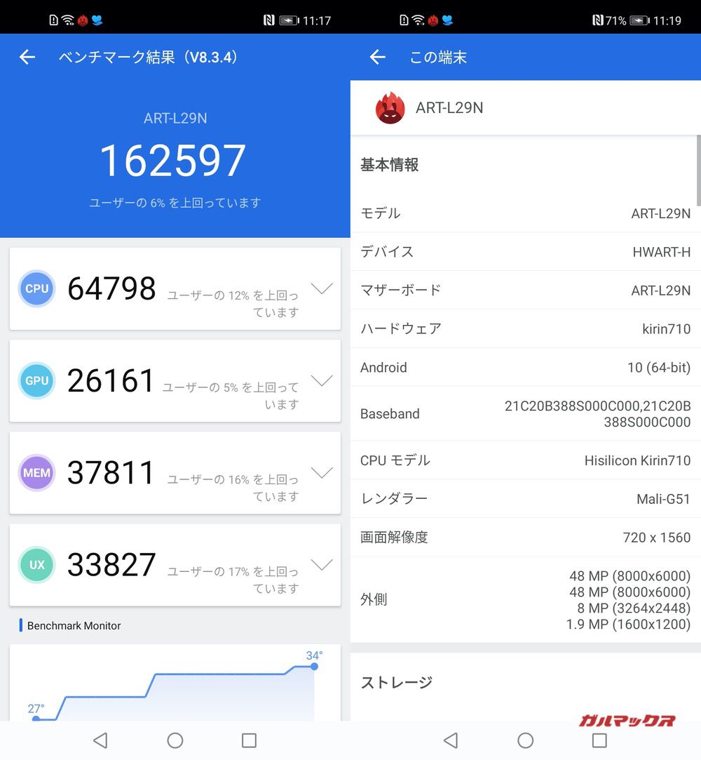 HUAWEI P40 Lite E AnTuTu