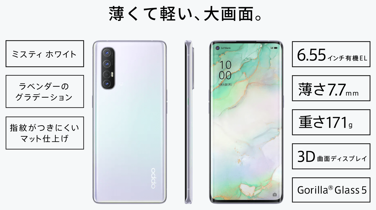 OPPO Reno3 5G