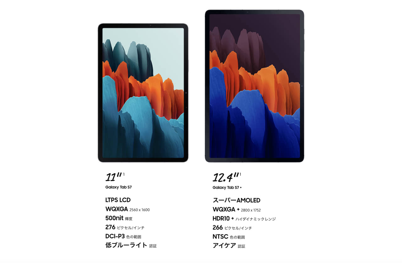 Galaxy Tab S7 | S7 +