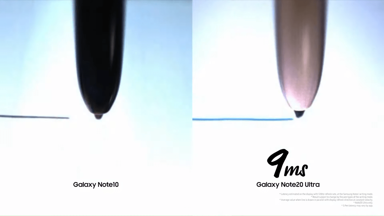 Galaxy Note20 Note20 Ultra