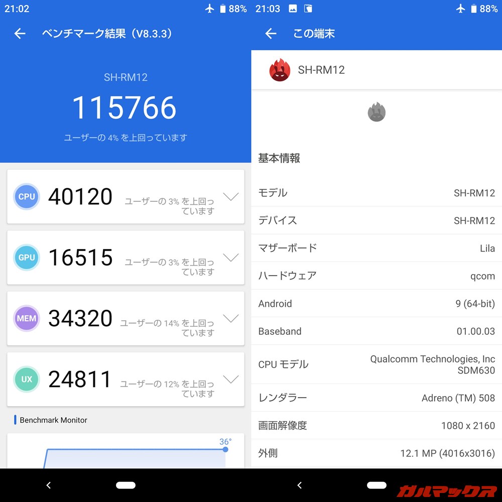 AQUOS sense3 lite(Android 9)実機AnTuTuベンチマークスコアは総合が115766点、GPU性能が16515点。
