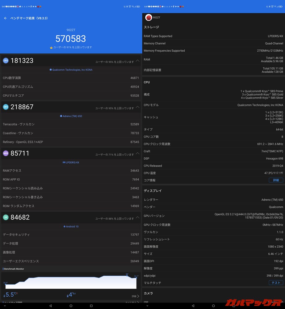 ZTE Axon 10 Pro 5G（902ZT）（Android 10）実機AnTuTuベンチマークスコアは総合が570583点、GPU性能が218867点。