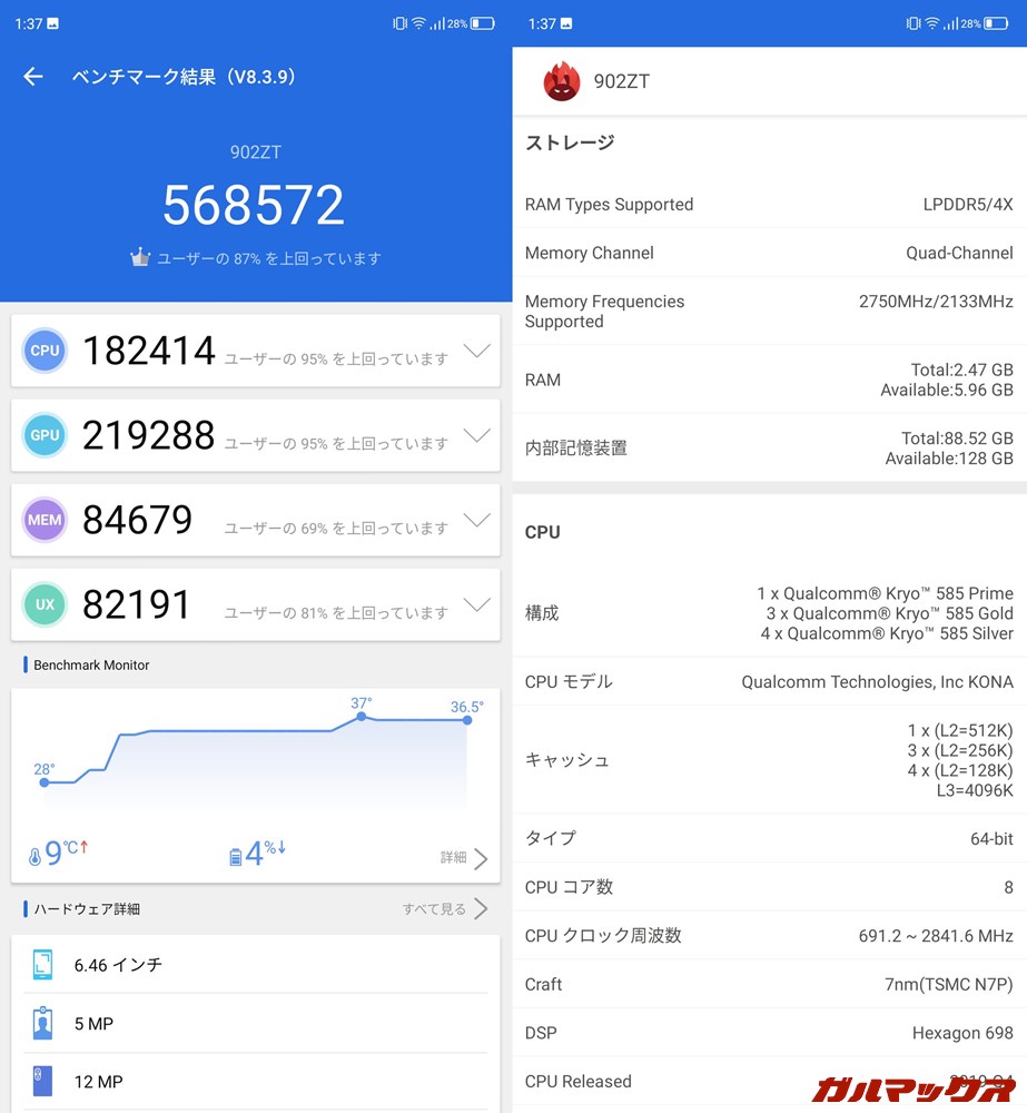 ZTE Axon 10 Pro 5G（902ZT）（Android 10）実機AnTuTuベンチマークスコアは総合が568572点、GPU性能が219288点。