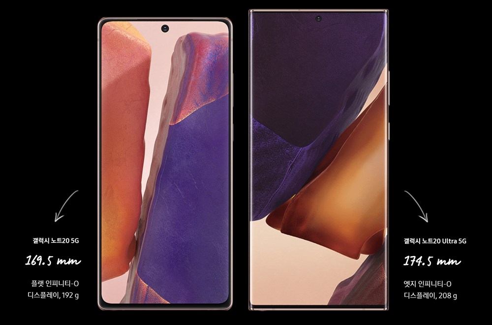 Galaxy Note20 Note20 Ultra